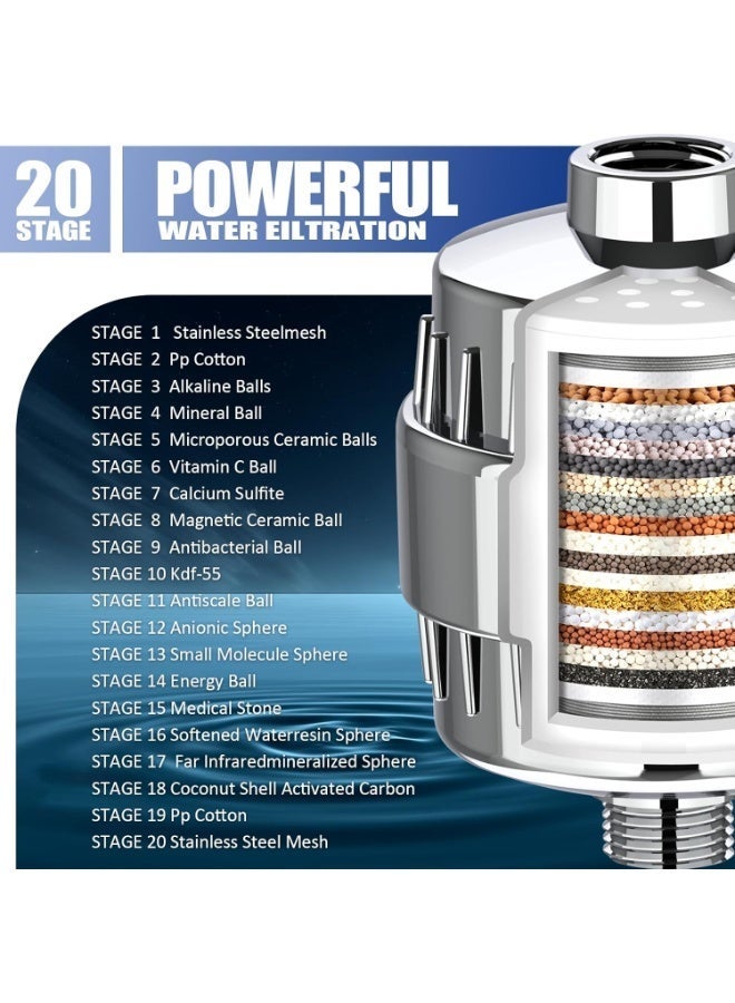 Rosa 20-Stage Shower Water Filter for Hard Water, High Pressure Water Softener, Chlorine Fluoride Removal, Universal G1/2, Chrome Finish - Image 4